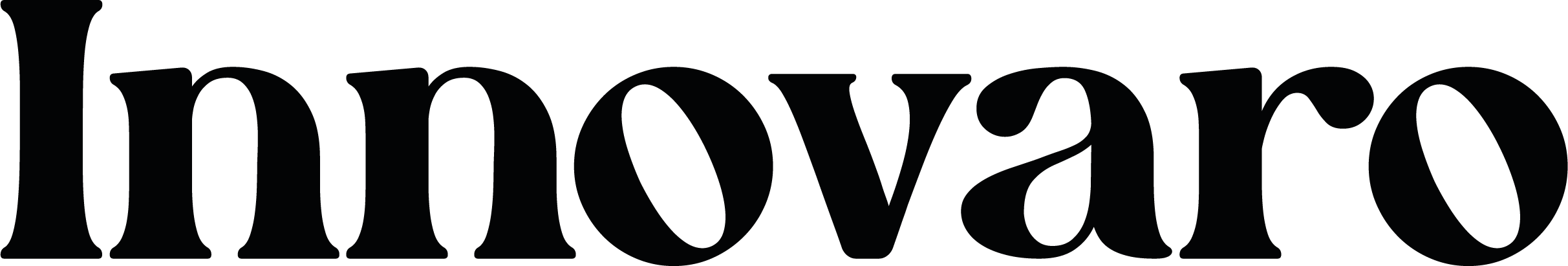 Innovaro