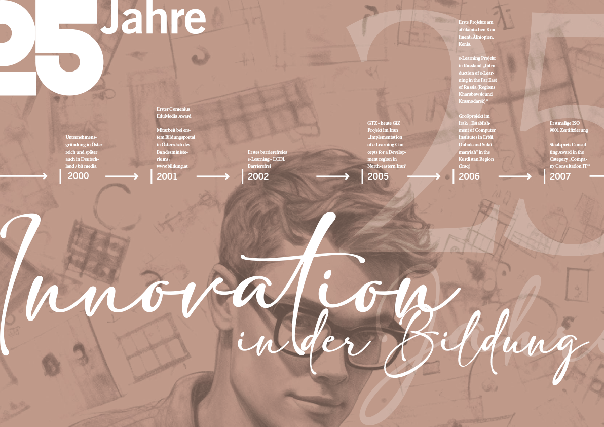 eee Group Editorial Jubiläum